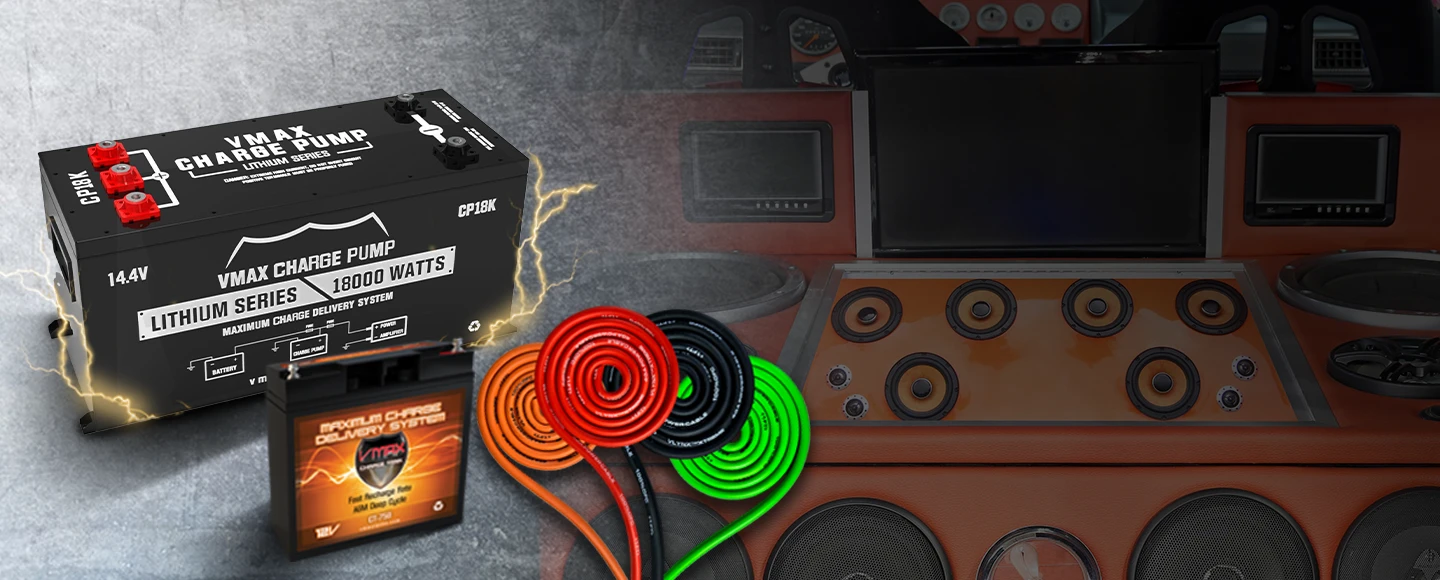 Vmax CP18K LTO charge pump and CT750 AGM battery powering a high-performance custom car audio subwoofer system.